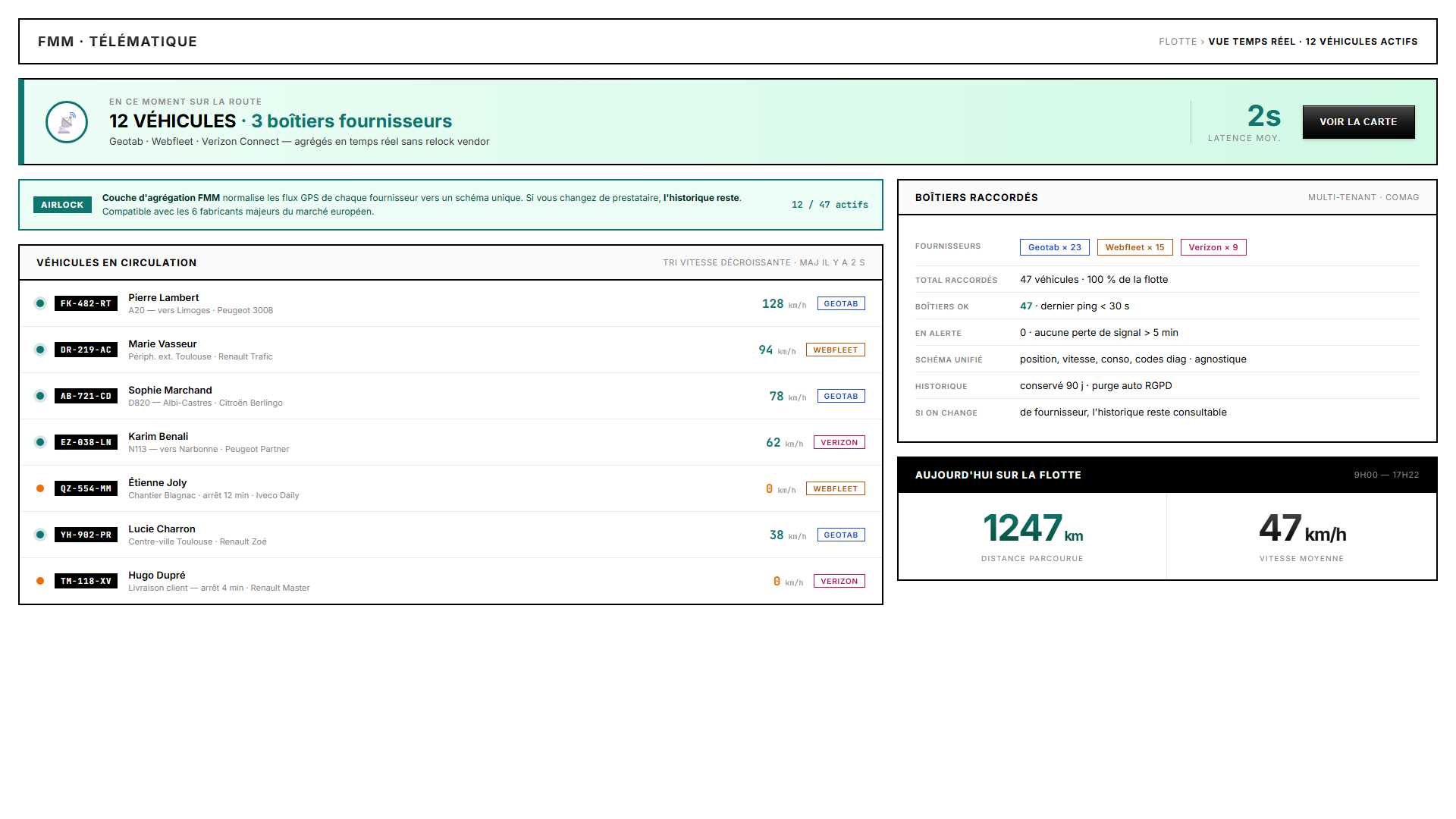 Vue temps réel de la flotte avec boîtiers multi-fournisseurs dans FleetManager Max